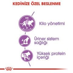 Royal Canin Sterilised 37 Kısırlaştırılmış Yetişkin Kedi Maması 15kg