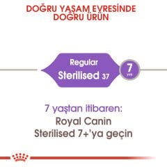 Royal Canin Sterilised 37 Kısırlaştırılmış Yetişkin Kedi Maması 10kg