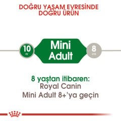 Royal Canin Mini Adult Küçük Irk Yetişkin Köpek Maması 2kg