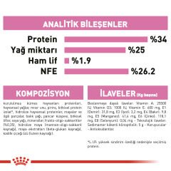 Royal Canin Mother & Babycat 1 ile 4 Aylık Yavru Kedi Maması 2kg