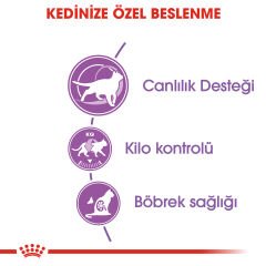 Royal Canin Sterilised +7 Kısırlaştırılmış 7 Yaş Üzeri Kedi Maması 1,5kg