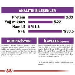 Royal Canin Sensible 33 Hassas Sindirim Sistemi olan Kediler İçin Yetişkin Kedi Maması 4kg