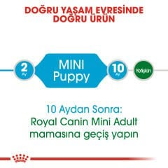 Royal Canin Mini Puppy Küçük Irk Yavru Köpek Maması 4kg