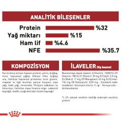 Royal Canin Fit 32 Yetişkin Kedi Maması 2kg