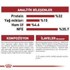 Royal Canin Fit 32 Yetişkin Kedi Maması 15kg