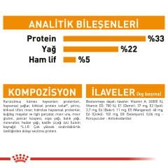 Royal Canin Hair & Skin Deri Ve Tüy Sağlığı İçin Yetişkin Kedi Maması 4kg