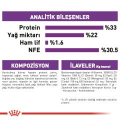 Royal Canin Sensible 33 Hassas Sindirim Sistemi olan Kediler için Yetişkin Kedi Maması 2kg