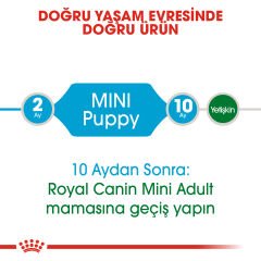 Royal Canin Mini Puppy Küçük Irk Yavru Köpek Maması 2kg