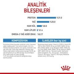 Royal Canin Mini Puppy Küçük Irk Yavru Köpek Maması 2kg