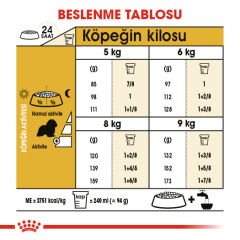 Royal Canin Cavalier King Charles Adult Yetişkin Köpek Maması 3kg