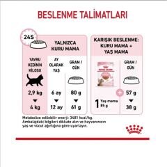 Royal Canin Kitten Sterilised Yavru Kısırlaştırılmış Kedi Maması 2kg