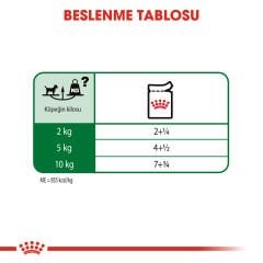 Royal Canin Mini Adult Küçük Irk Köpek Konservesi 85gr