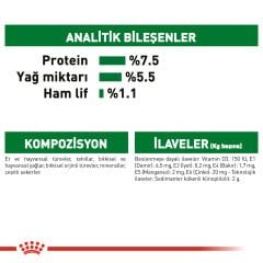 Royal Canin Mini Adult Küçük Irk Köpek Konservesi 85gr