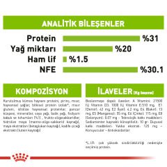 Royal Canin Xsmall Puppy Küçük Irk Yavru Köpek Maması 1,5kg