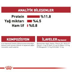 Royal Canin Instinctive Jöleli Kedi Konservesi 85gr