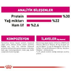 Royal Canin Exigent Mini Seçici Küçük Irk Köpek Maması 3kg