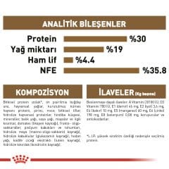 Royal Canin Ageing +12 Yaş Üzeri Yaşlı Kedi Maması 2kg