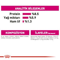 Royal Canin Exigent Seçici Köpek Konservesi 12x85gr 12li