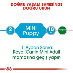 Royal Canin Mini Puppy Küçük Irk Yavru Köpek Konservesi 12x85gr 12li