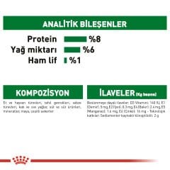 Royal Canin Mini Puppy Küçük Irk Yavru Köpek Konservesi 12x85gr 12li