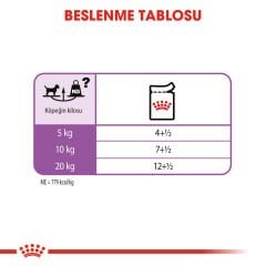 Royal Canin Kısırlaştırılmış Köpek Konservesi 85gr